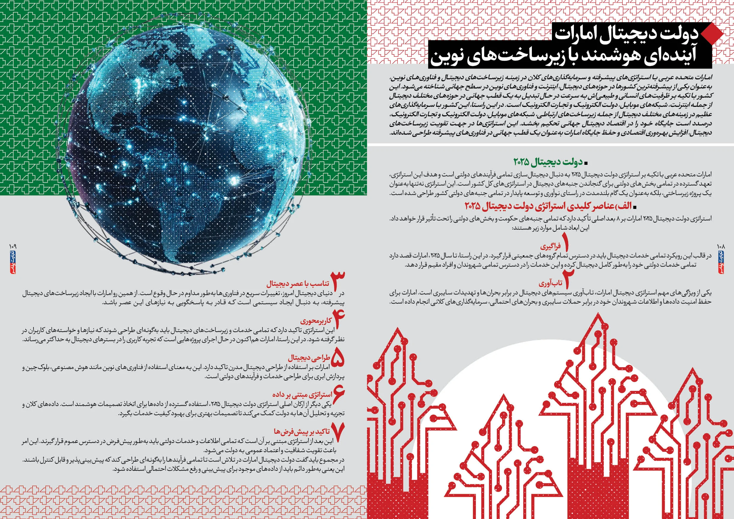 اقتصاد امارات