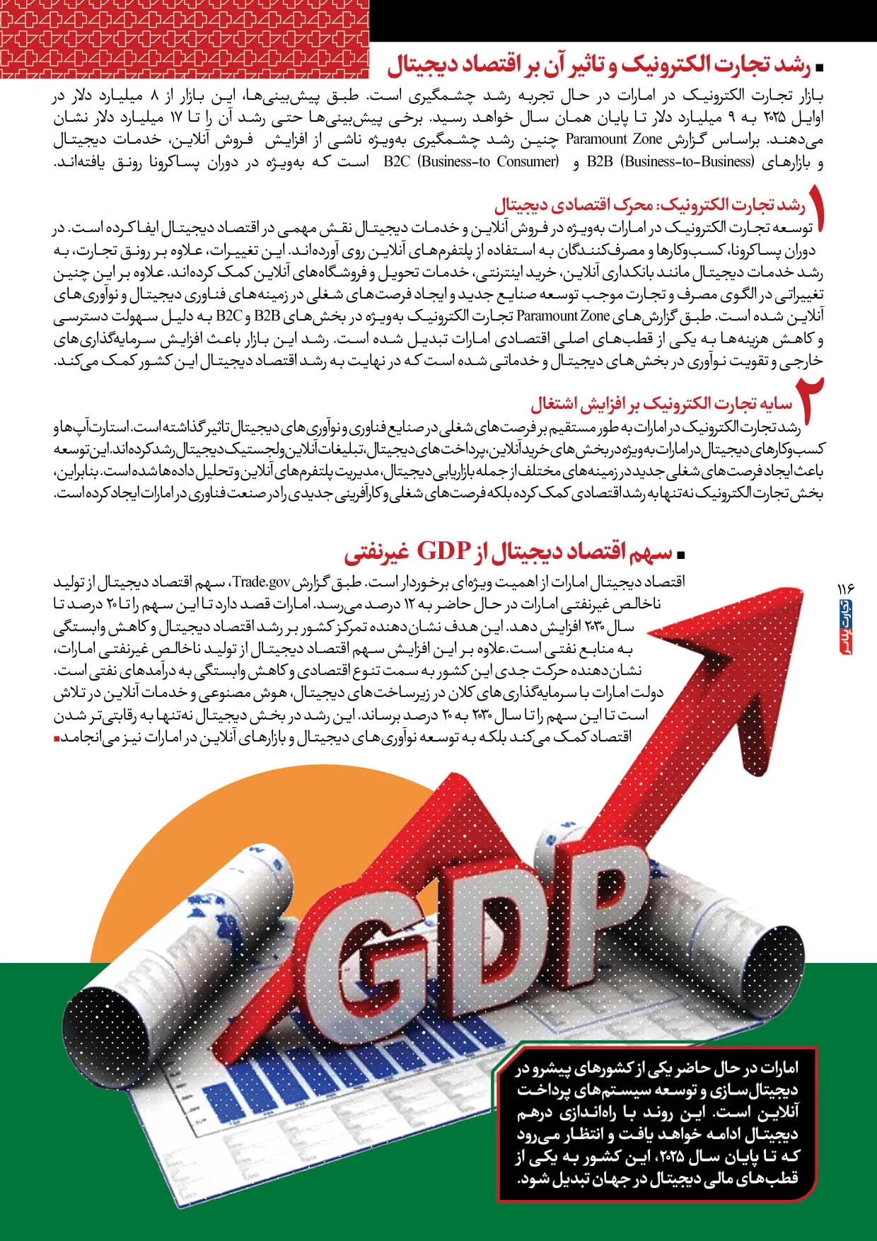 اقتصاد امارات