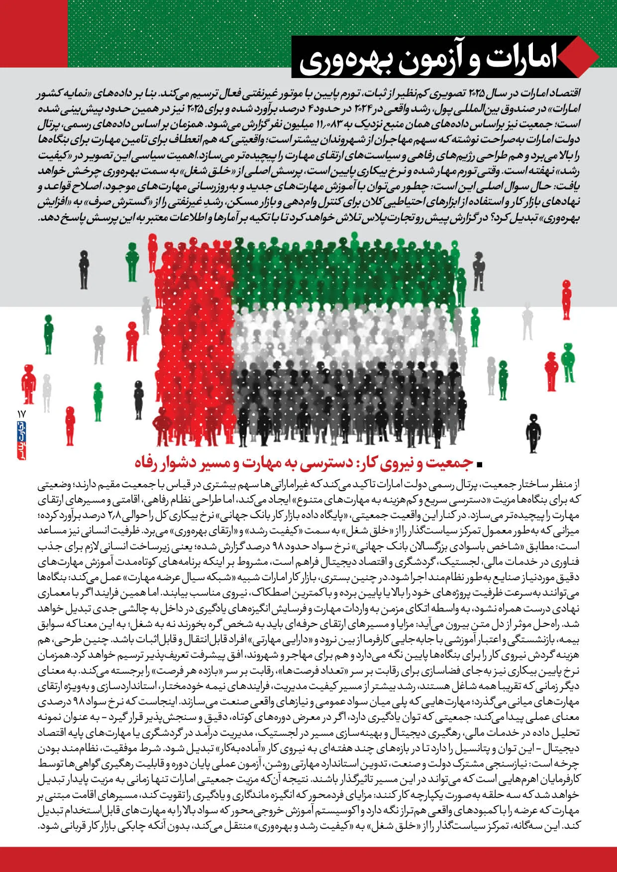 اقتصاد امارات