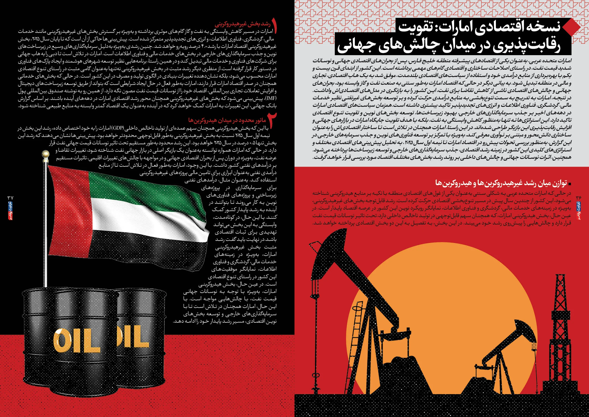 اقتصاد امارات