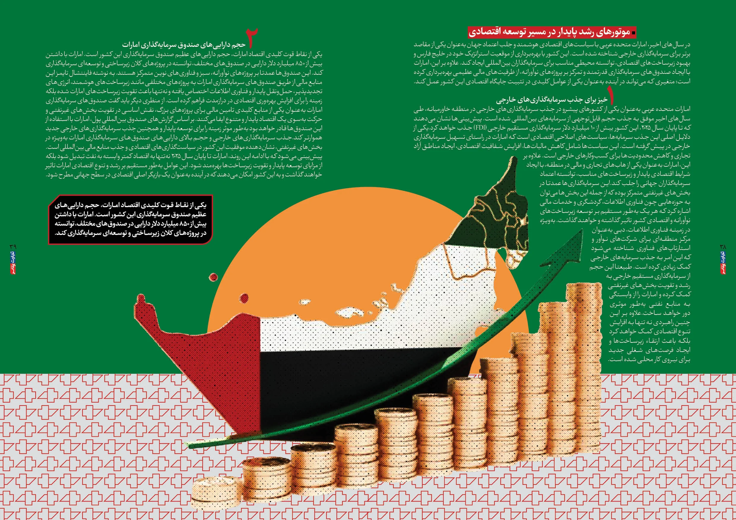 اقتصاد امارات