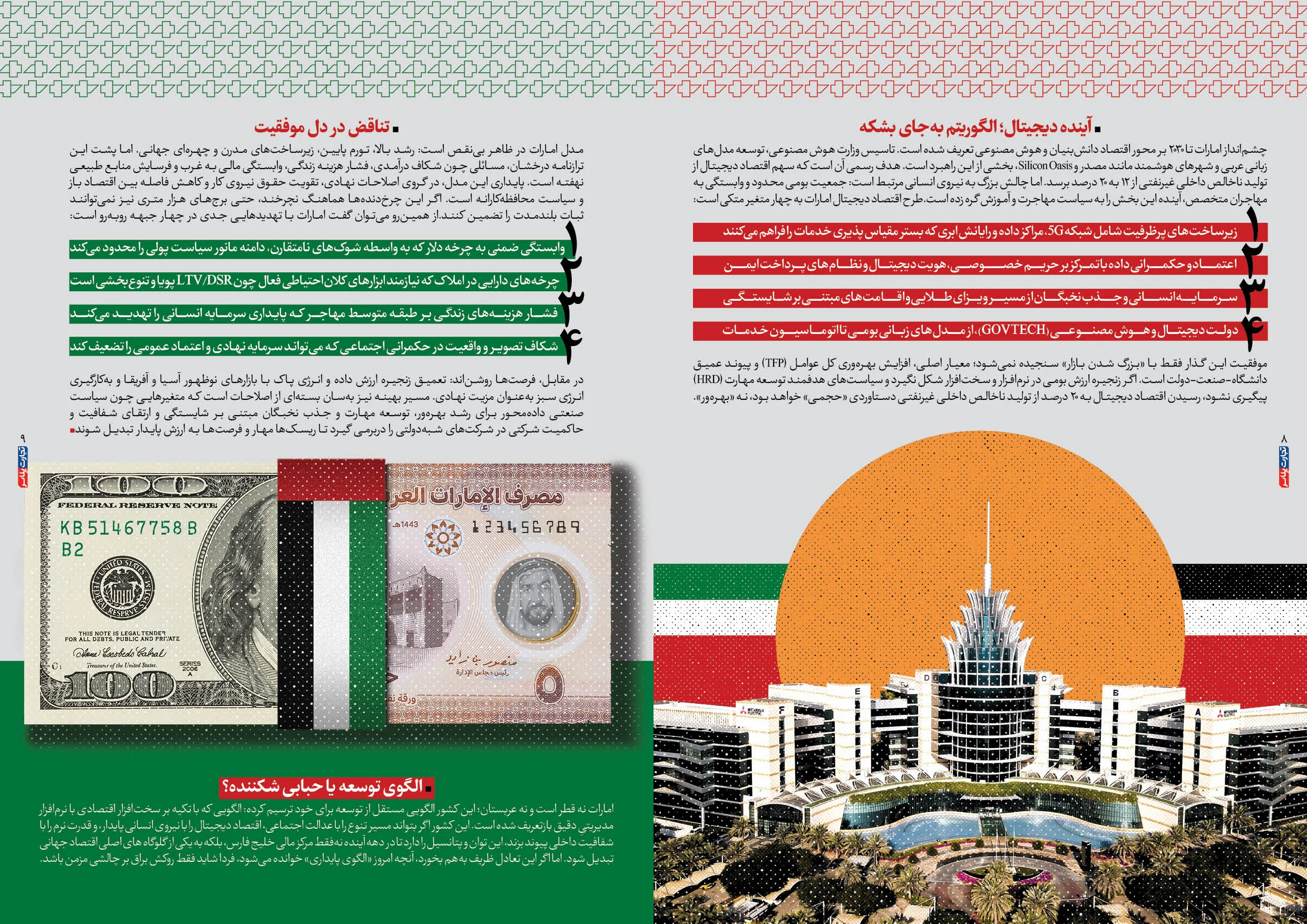 اقتصاد امارات