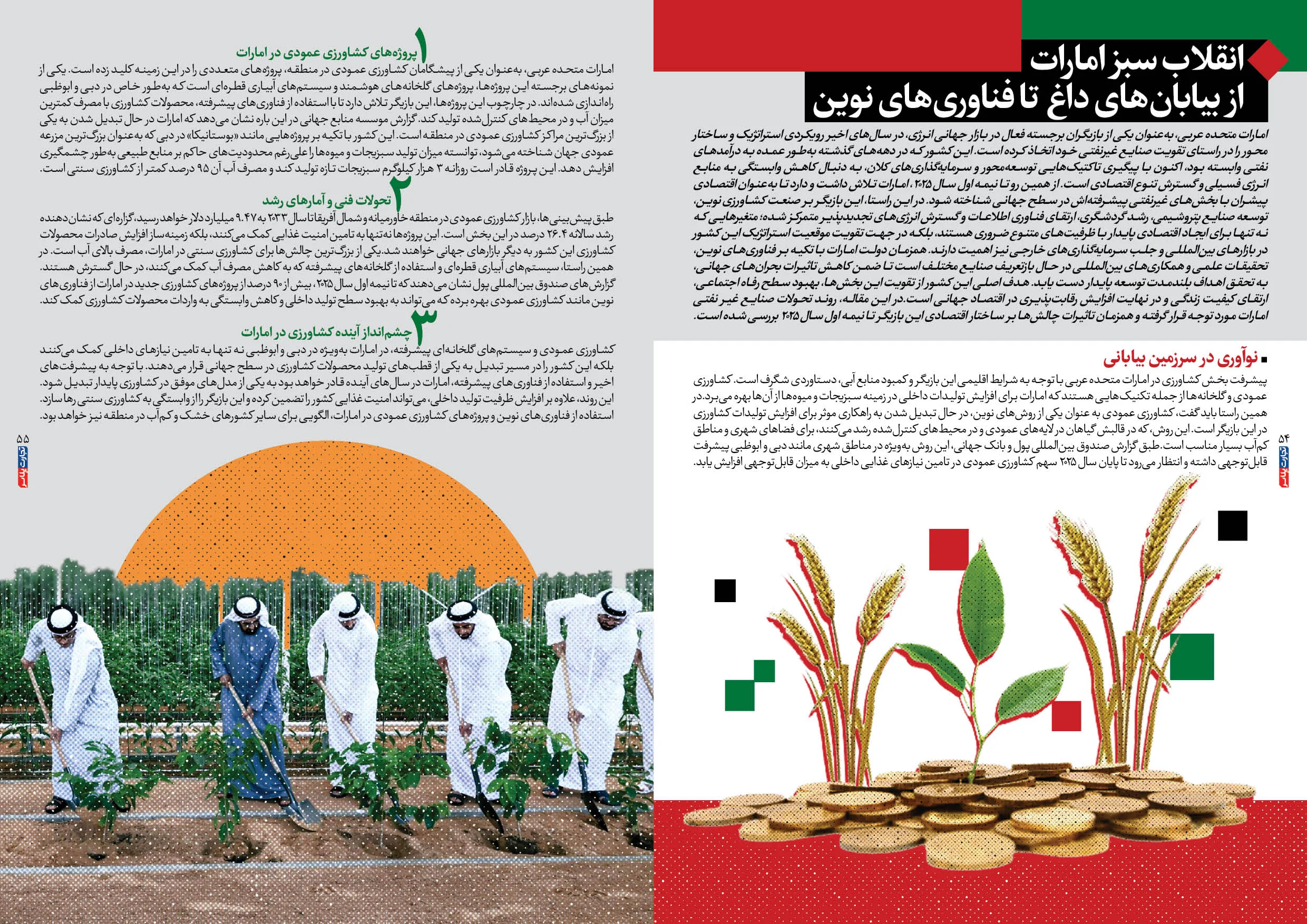 اقتصاد امارات