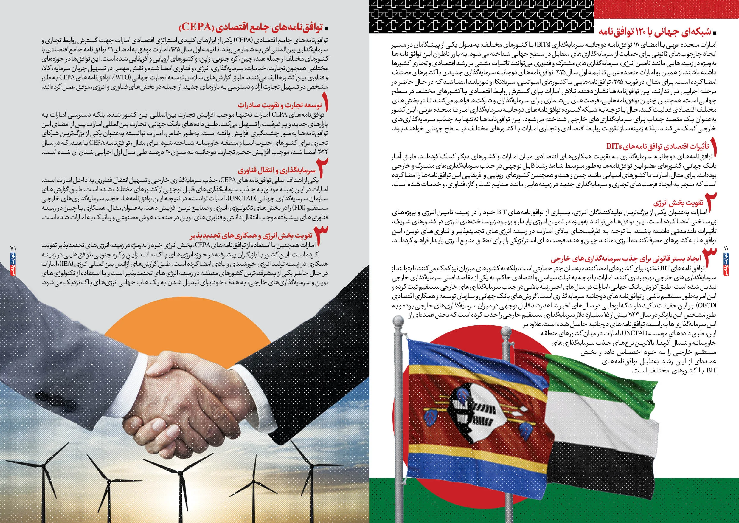 اقتصاد امارات