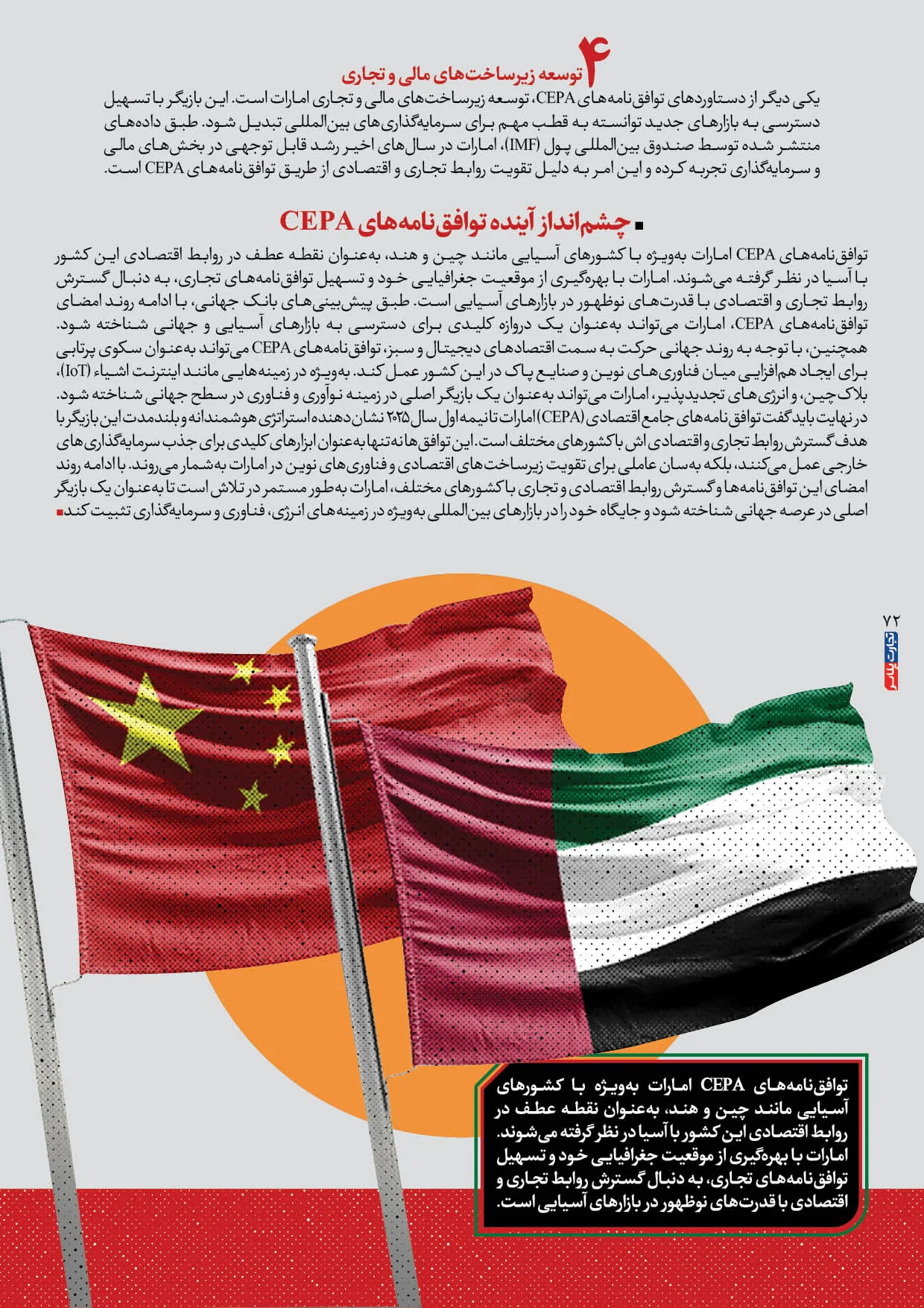 اقتصاد امارات