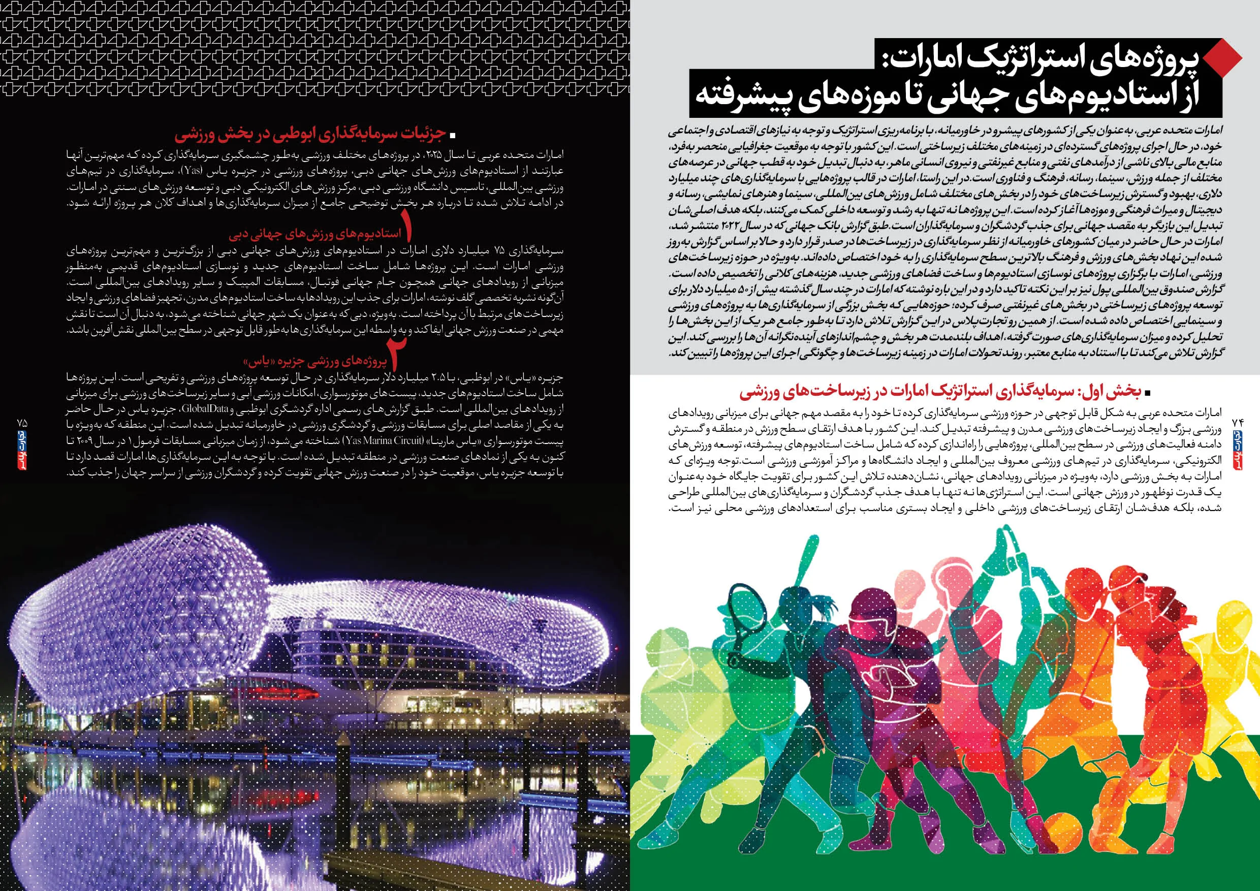 اقتصاد امارات