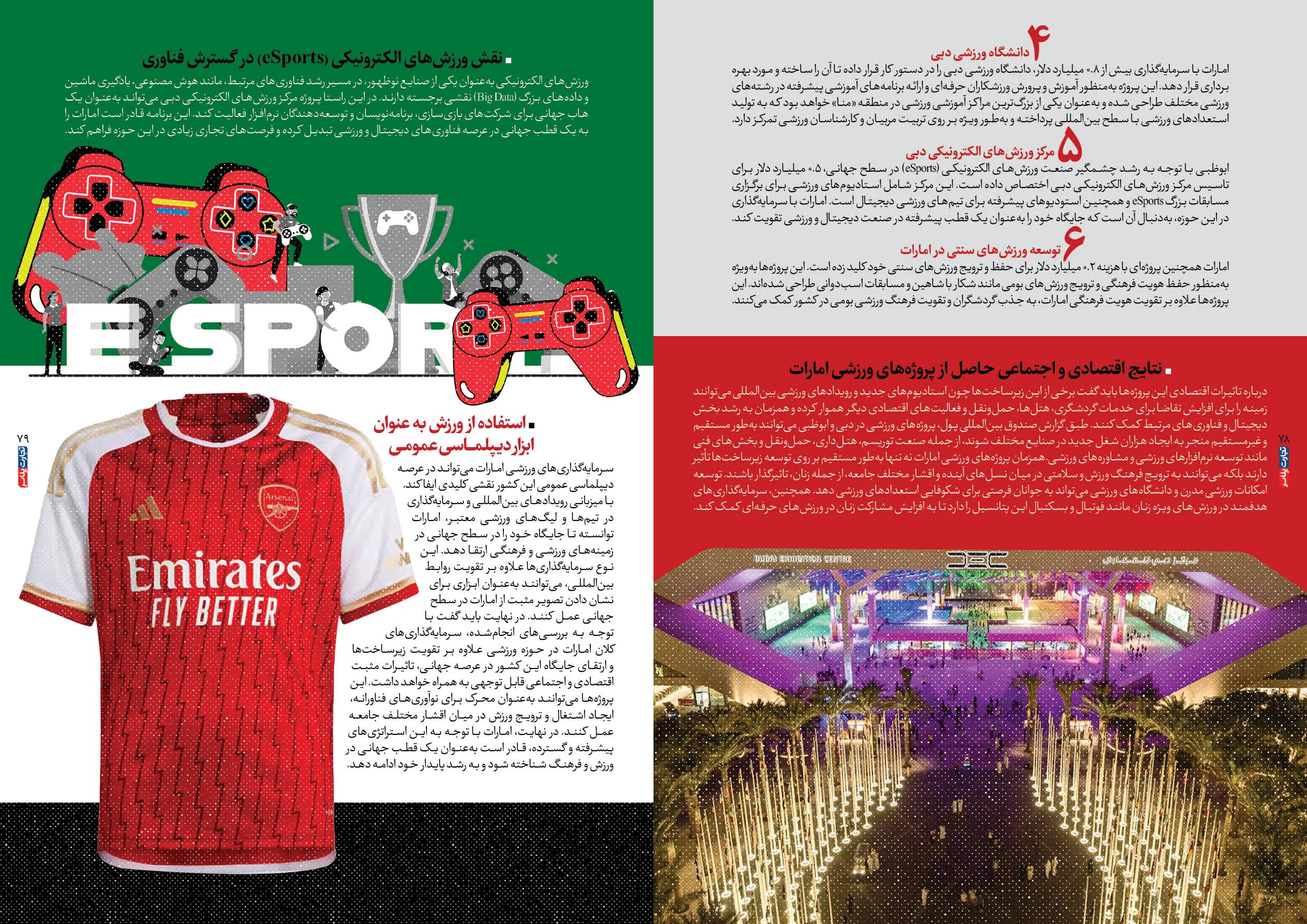 اقتصاد امارات