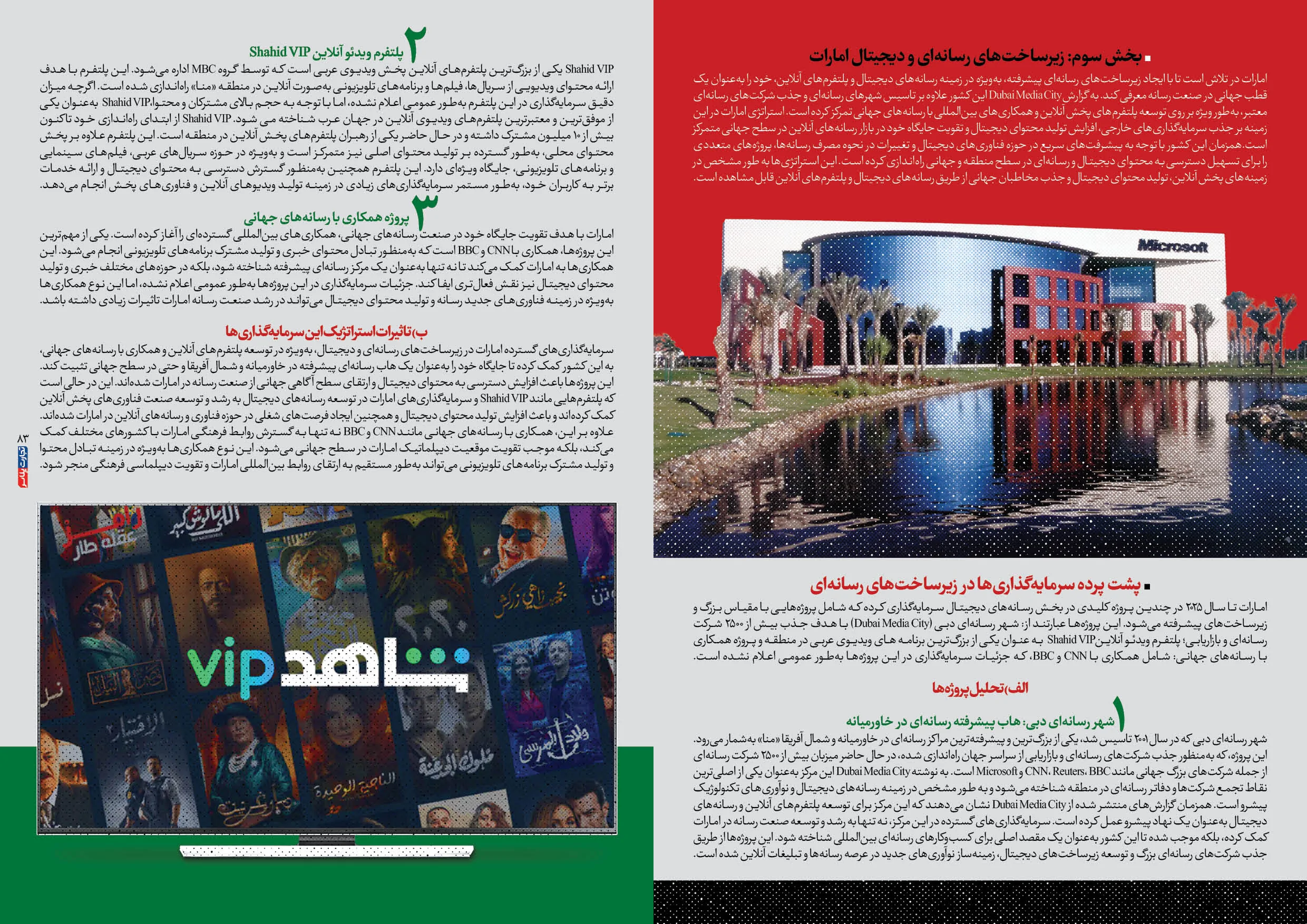 اقتصاد امارات