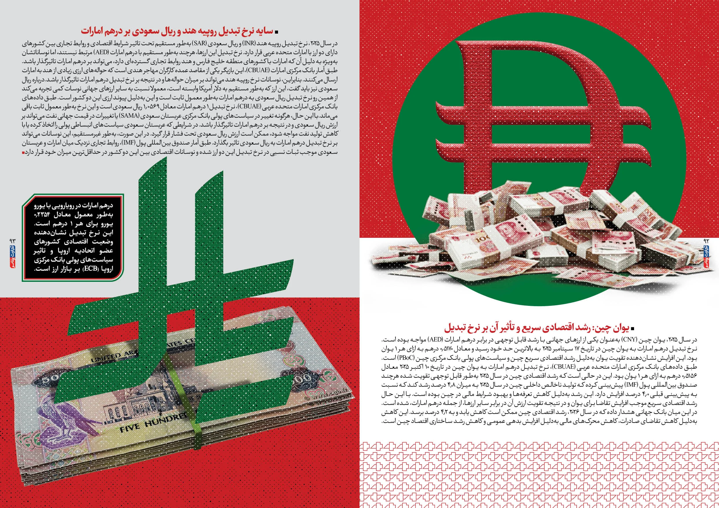 اقتصاد امارات