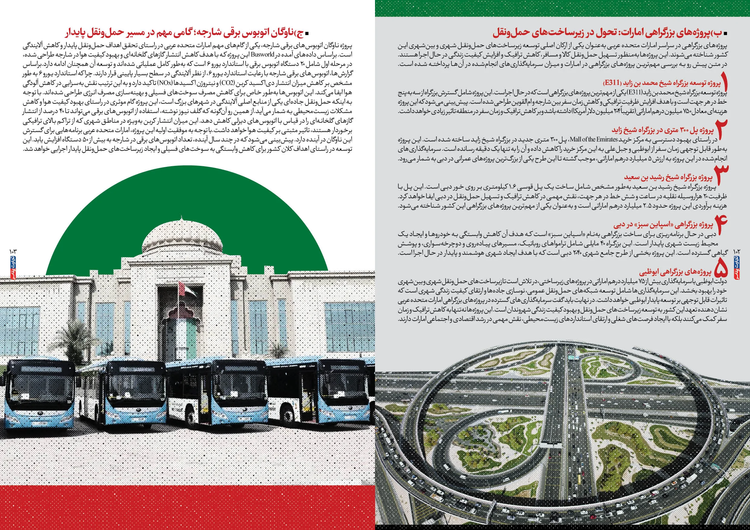 اقتصاد امارات