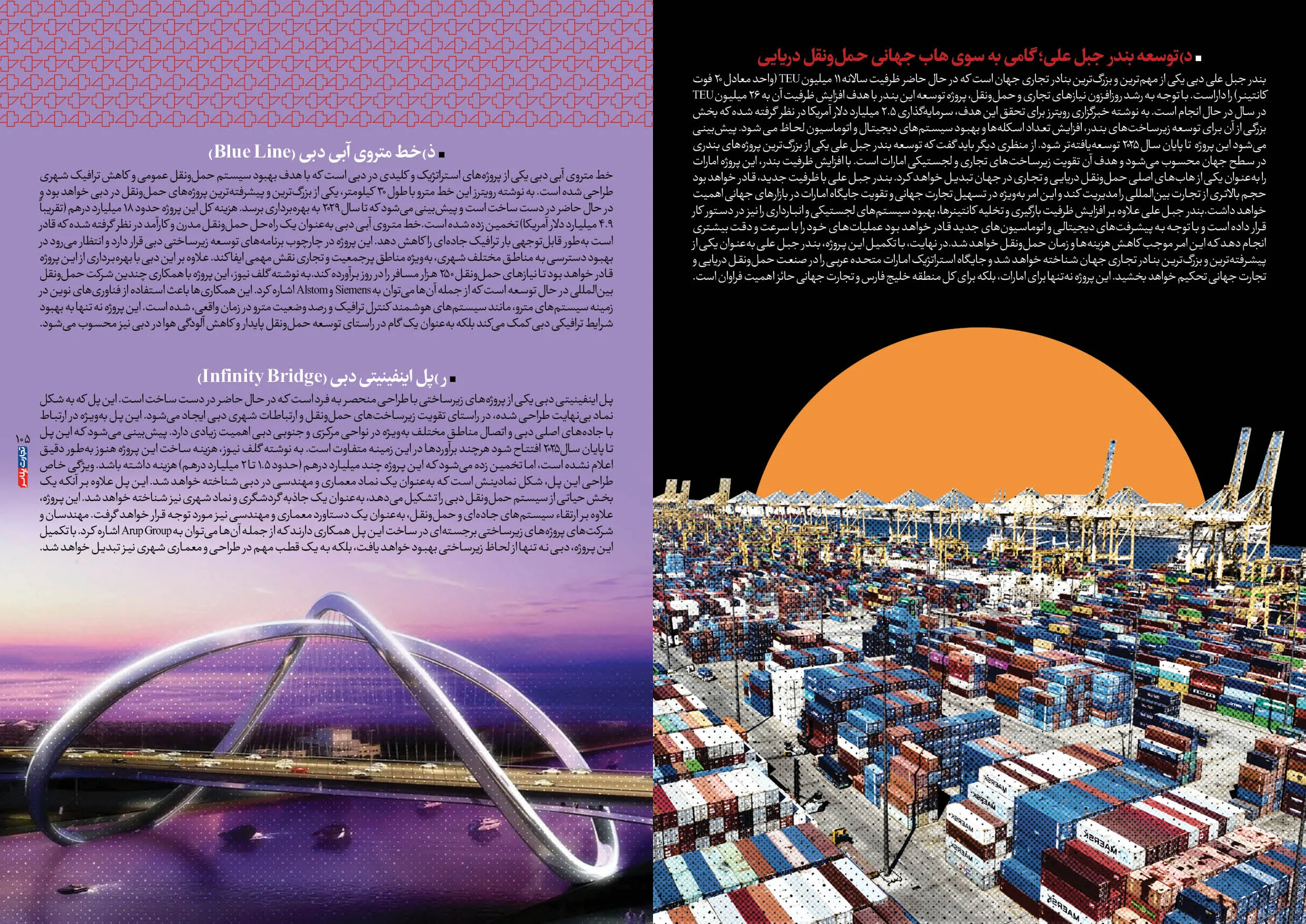 اقتصاد امارات