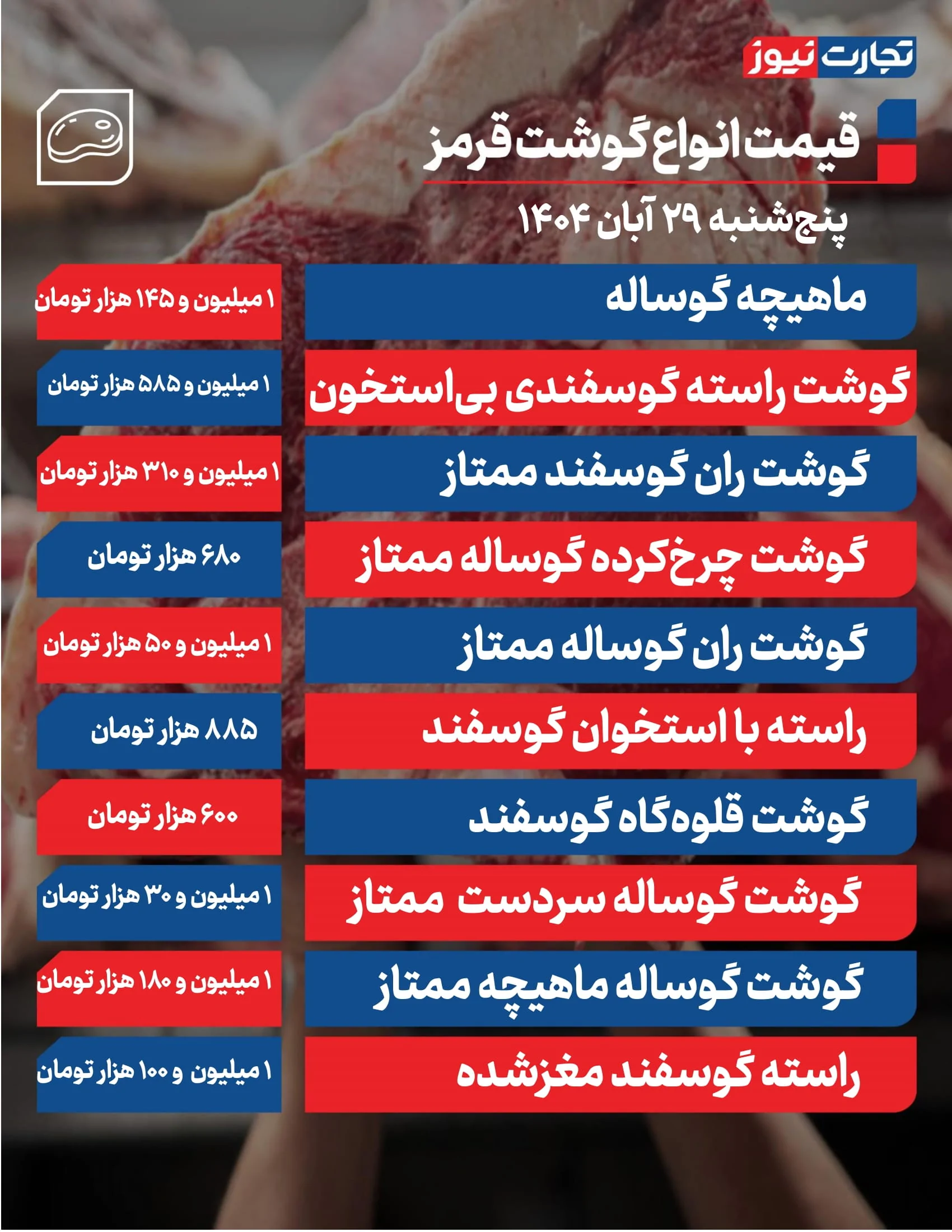 قیمت گوشت امروز 