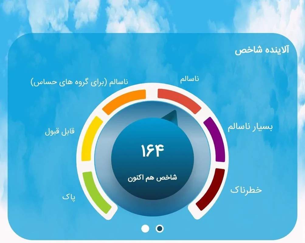هوای تهران قرمز شد