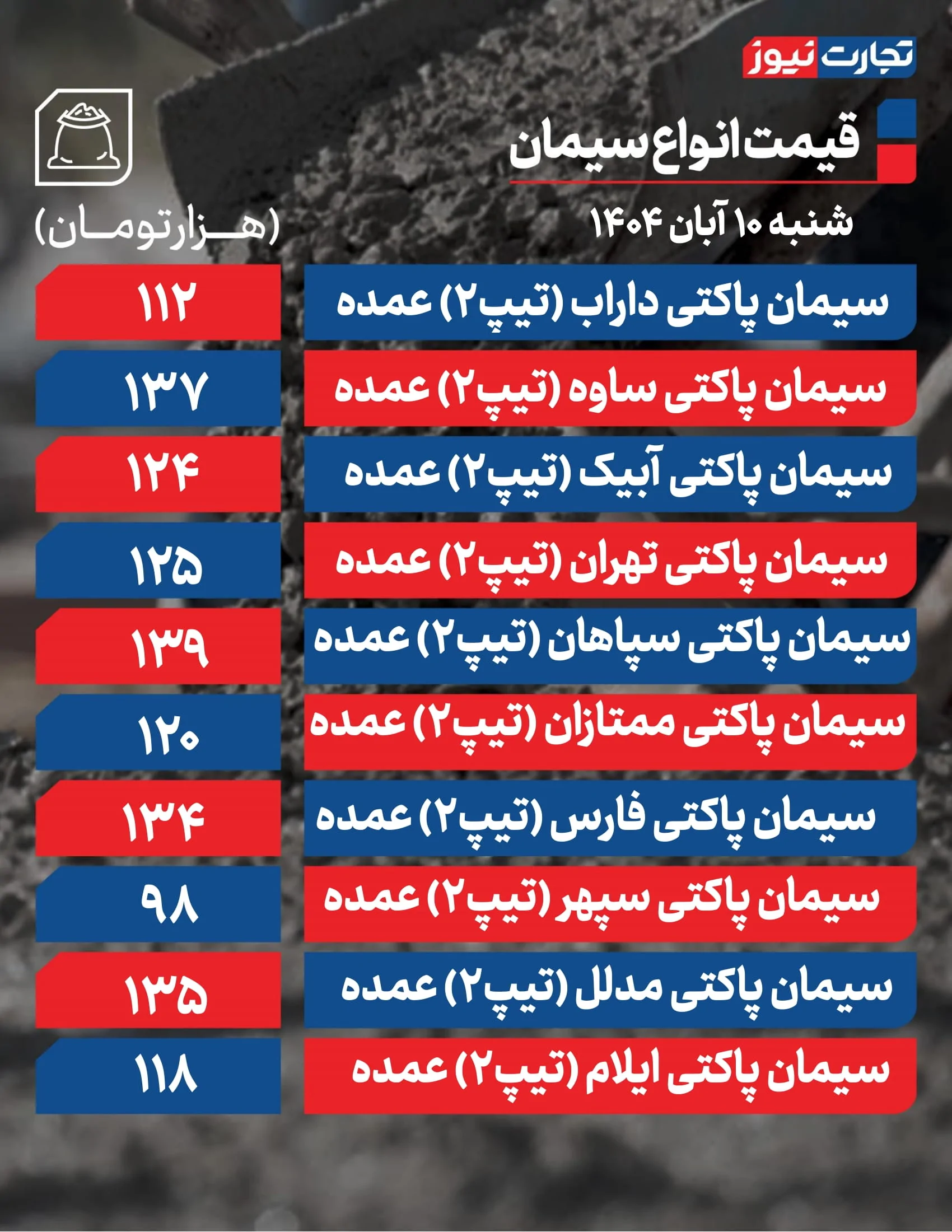 جدول سیمان 10 آبان 1404