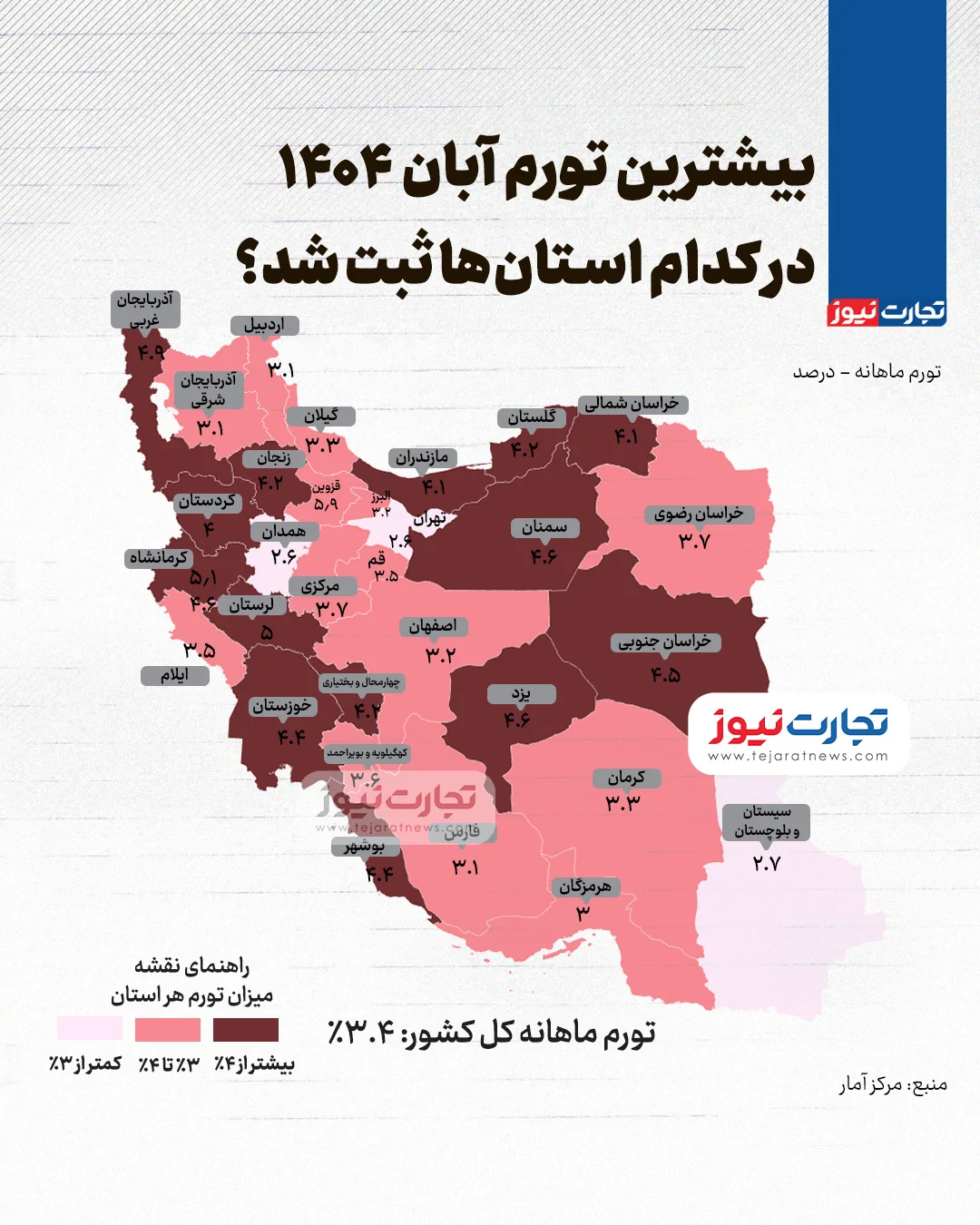 نرخ تورم ماهانه استان ها آبان 1404