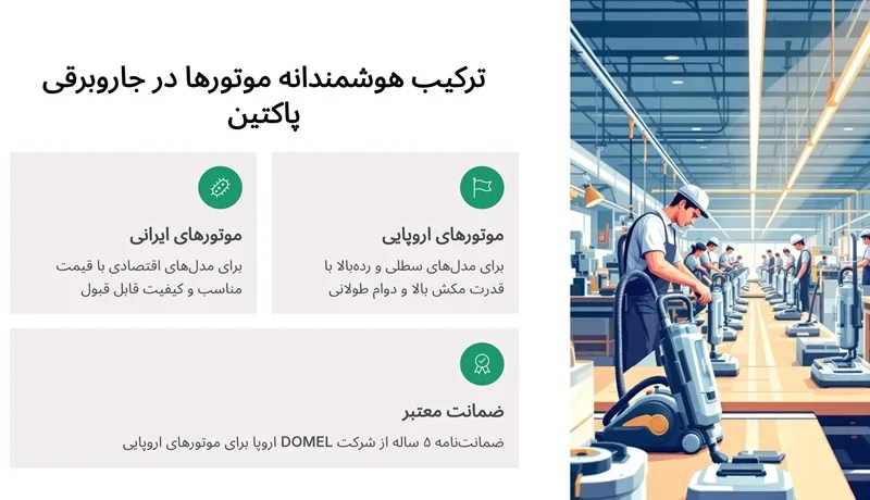 موتور جاروبرقی سطلی پاکتین