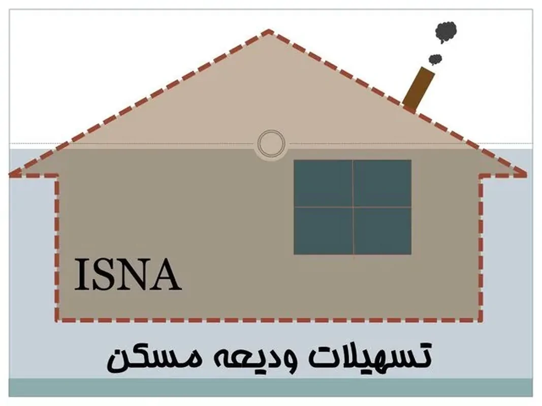 وام مستاجران تحت پوشش بدون تغییر ماند