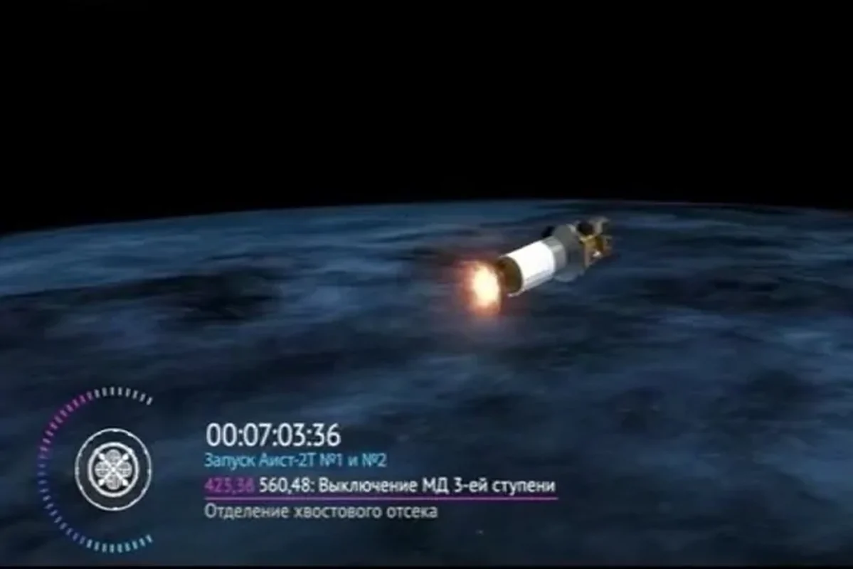 پرتاپ کوثر، پایا و ظفر به مدار لئو