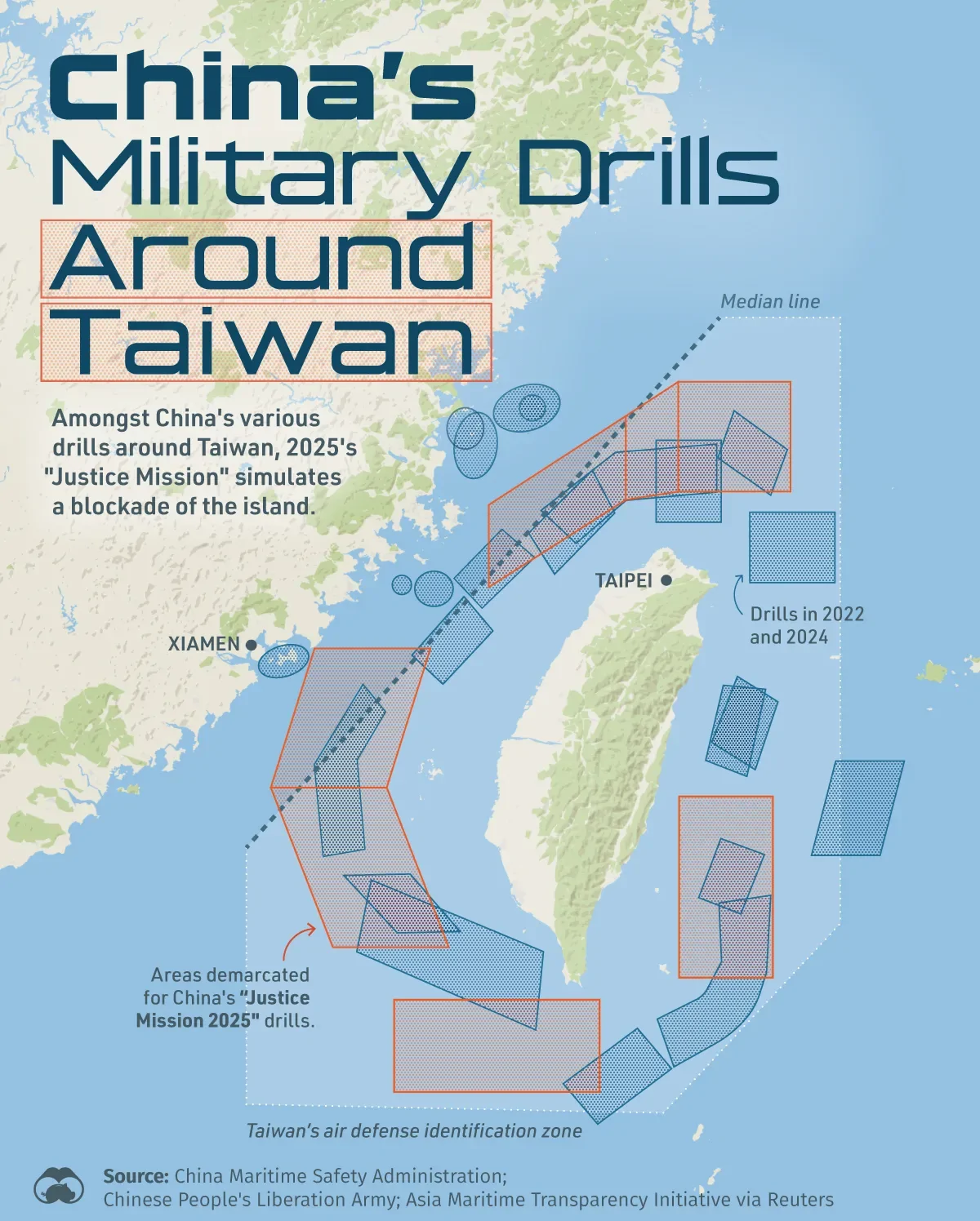 رزمایشهای نظامی چین پیرامون تایوان