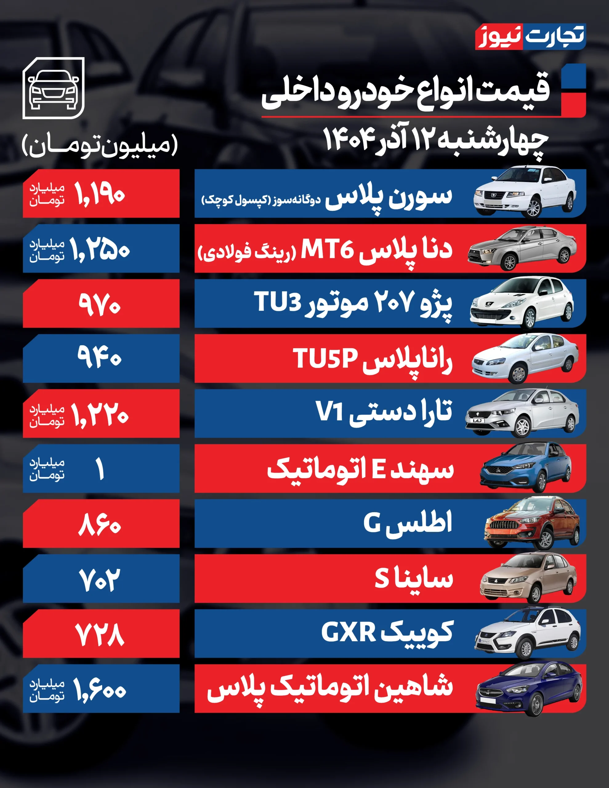 قیمت خودرو داخلی 12 آذر 1404