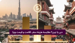 دبی یا چین؟ مقایسه هزینه سفر، اقامت و قیمت ویزا
