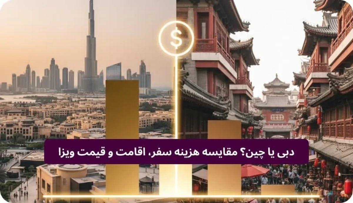 دبی یا چین؟ مقایسه هزینه سفر، اقامت و قیمت ویزا