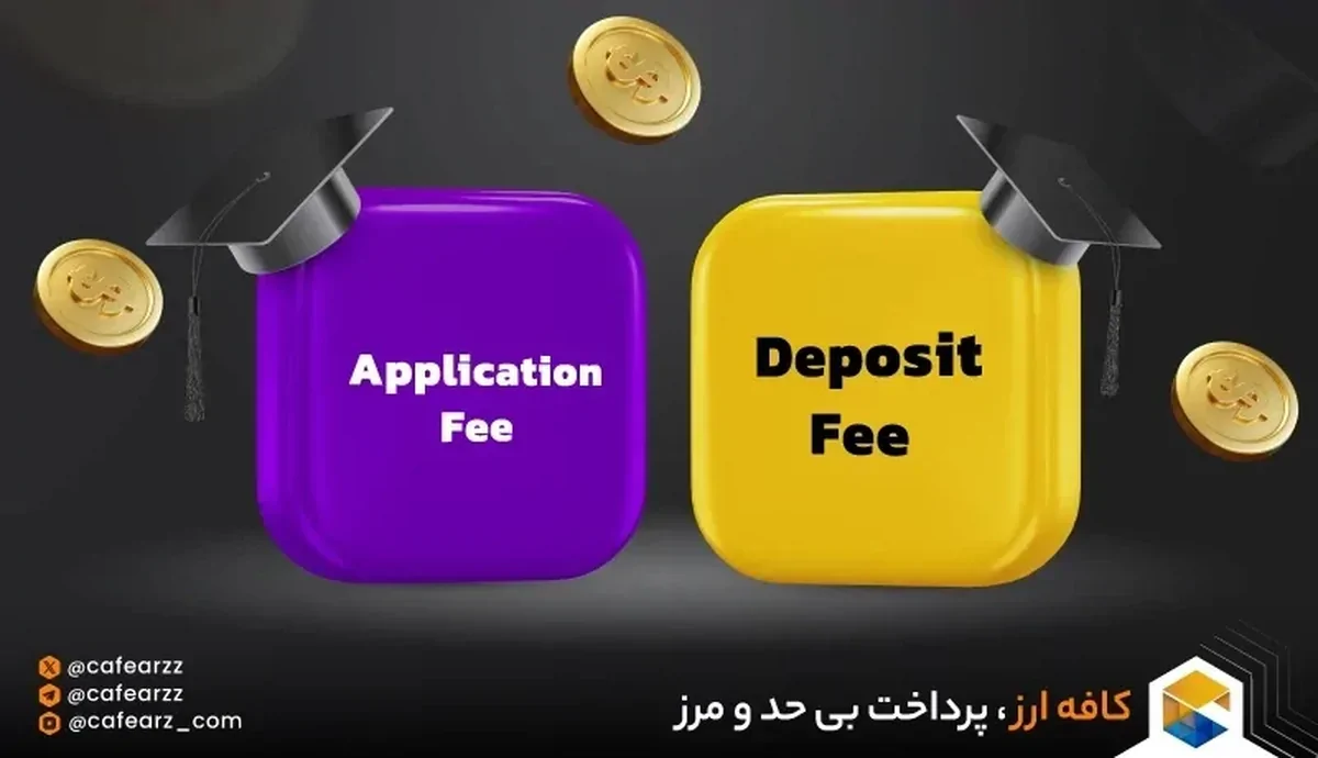 پرداخت شهریه دانشگاه های بین المللی برای ایرانیان