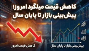 کاهش قیمت میلگرد امروز؛ پیش‌بینی بازار تا پایان سال