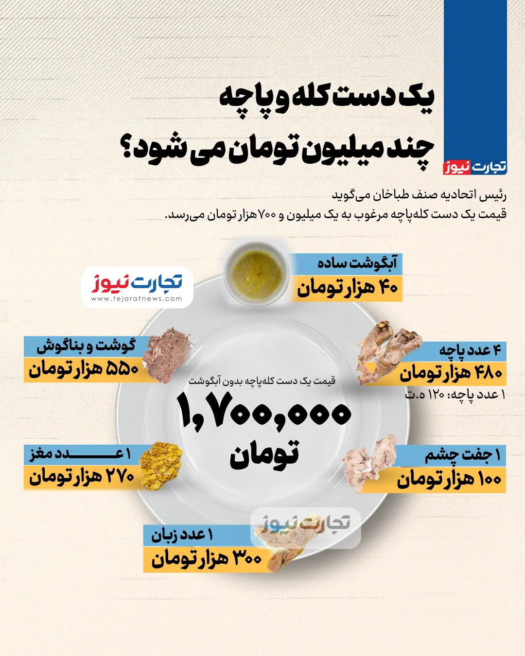 قیمت کله‌‌پاچه