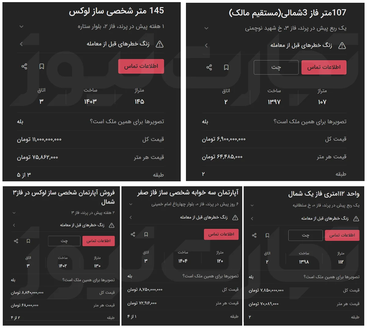 قیمت خانه در پرند