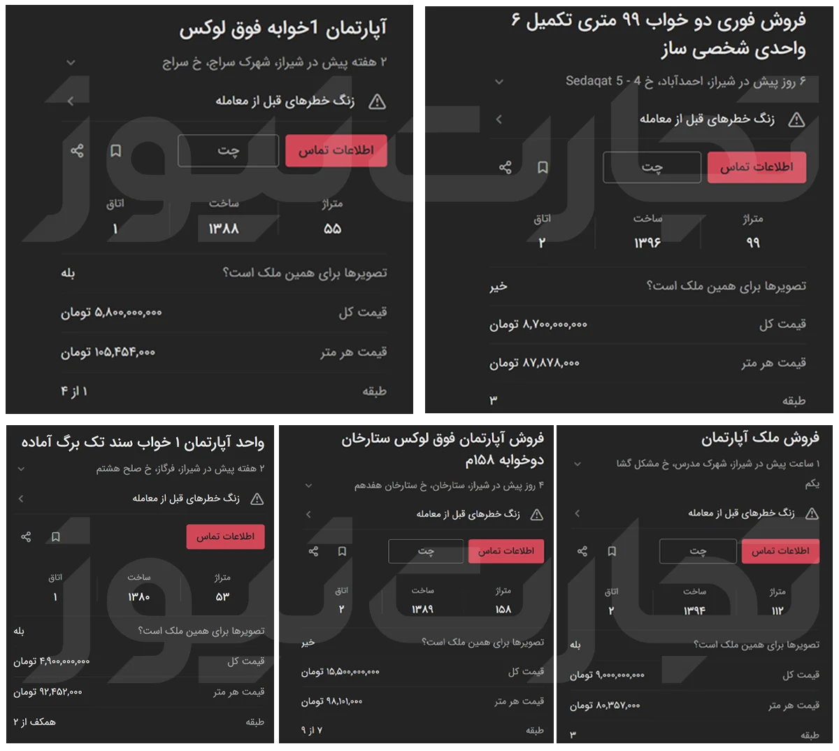 قیمت خانه در شیراز