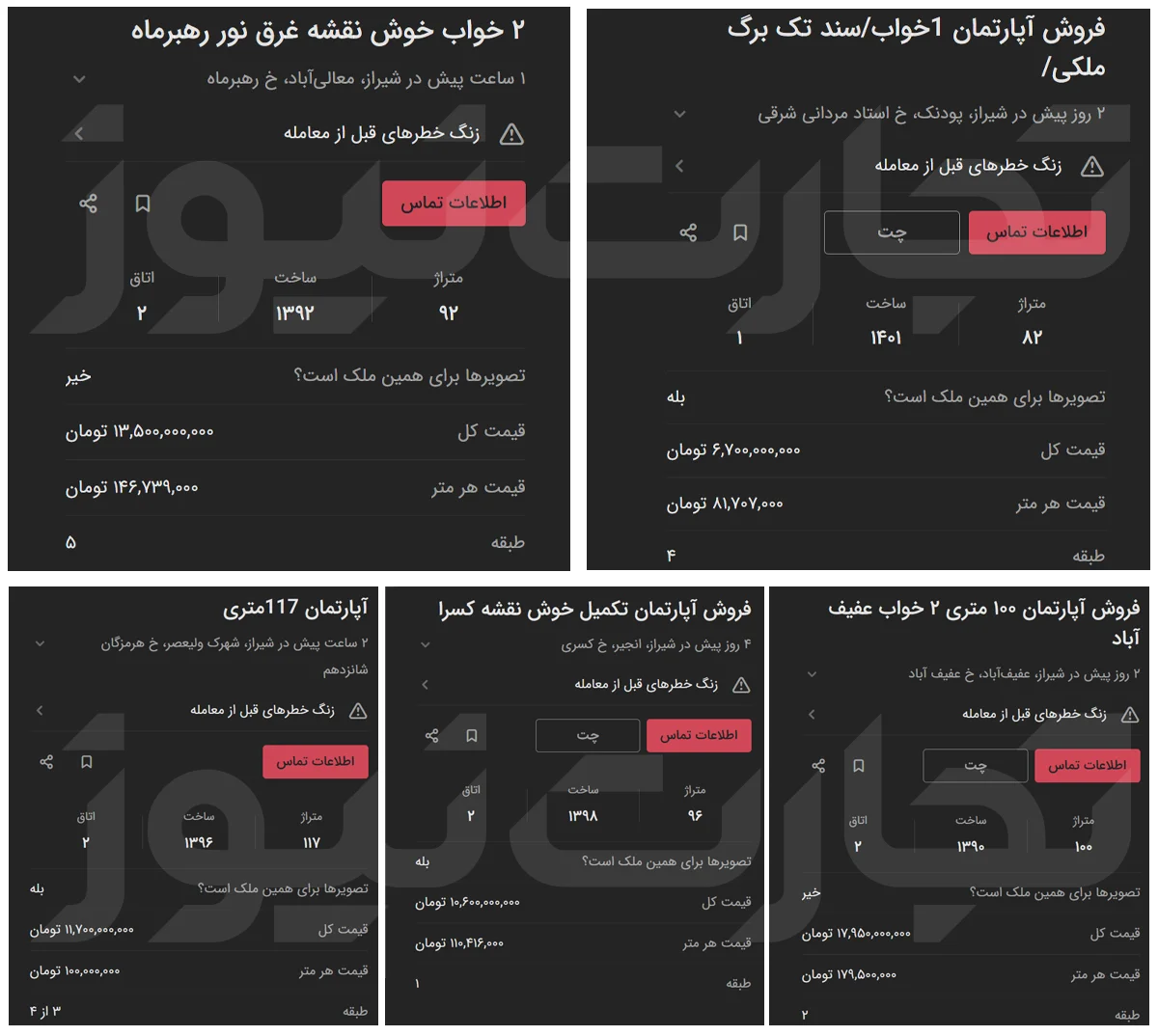 قیمت خانه در شیراز