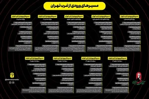 مسیرهای ورودی به تهران برای مراسم وداع با رهبر شهید