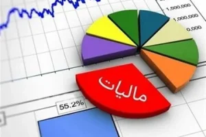 چه کالاها و خدماتی از مالیات بر ارزش افزوده معافند؟
