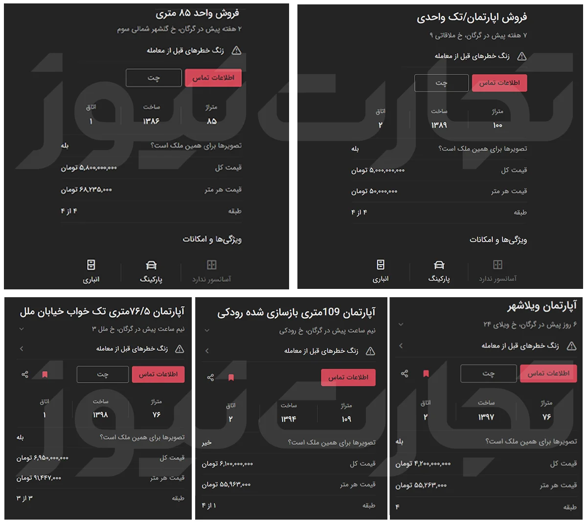 قیمت خانه در گرگان