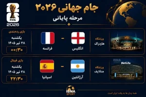 برنامه و ساعت فینال و رده‌بندی جام جهانی