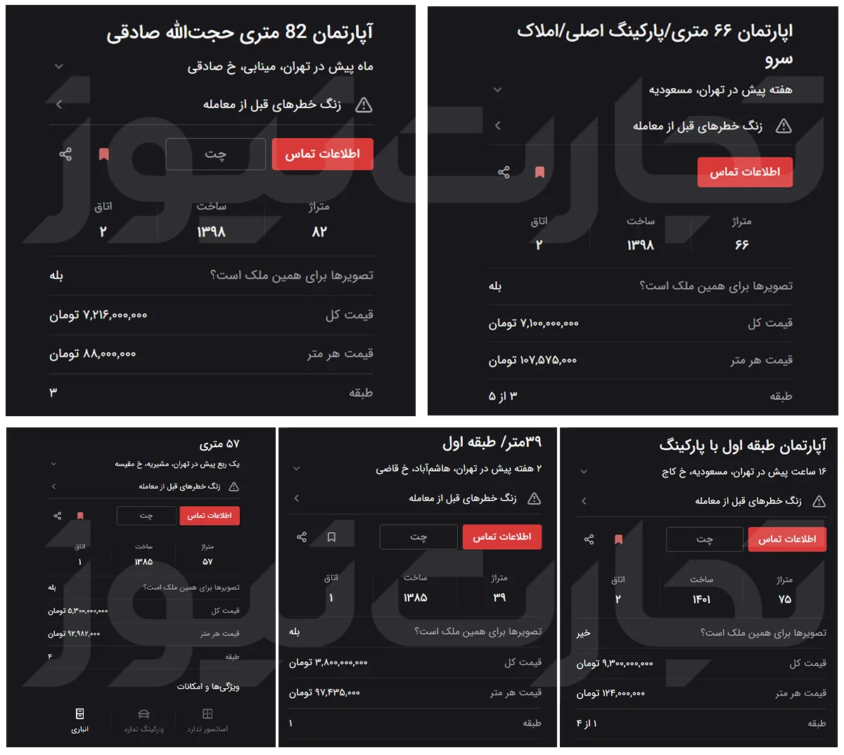 قیمت خانه در منطقه ۱۵ تهران