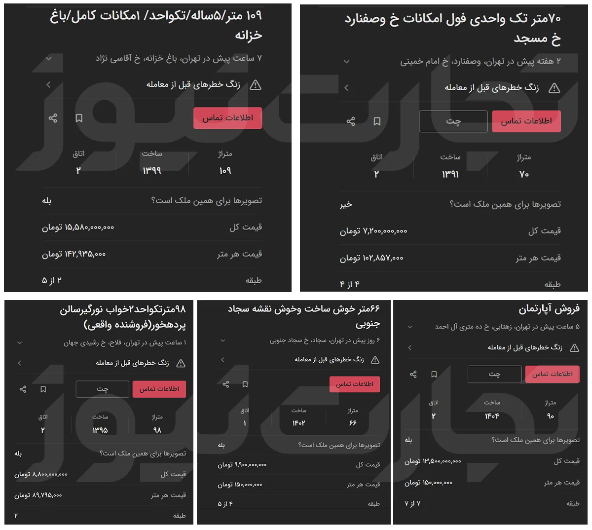 قیمت خانه در منطقه ۱۷ تهران