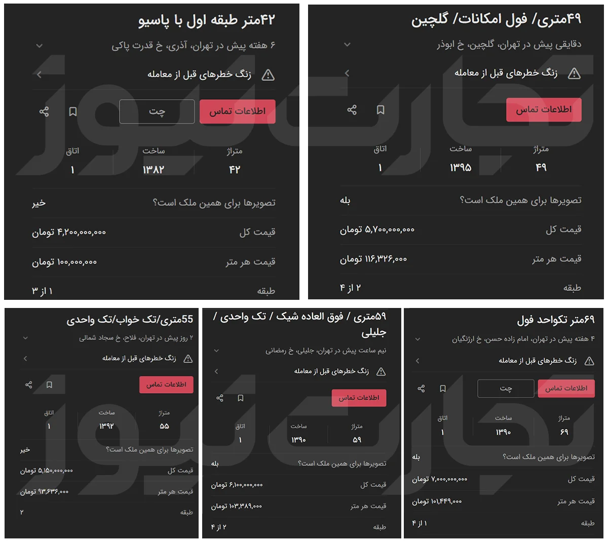 قیمت خانه در منطقه ۱۷ تهران