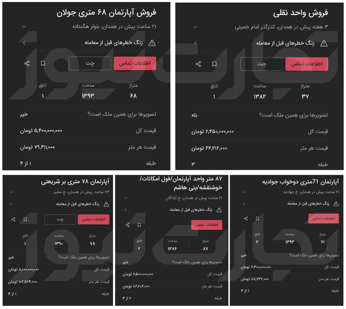 قیمت خانه در همدان