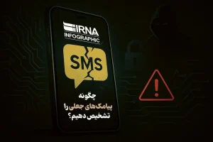 هشدار پلیس: پیامک‌های قضایی لینک‌دار جعلی است