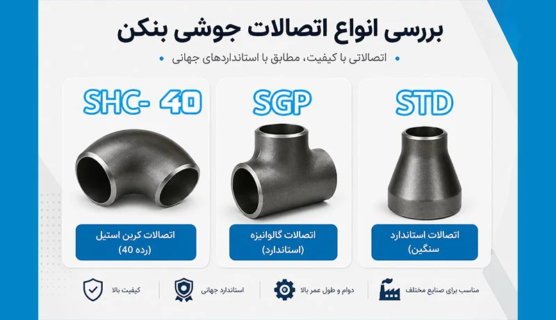 بررسی انواع اتصالات جوشی بنکن