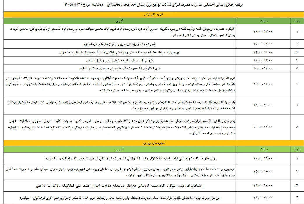 تداوم قطعیهای برق در استانهای کمبرخوردار 2 bargh3 ak