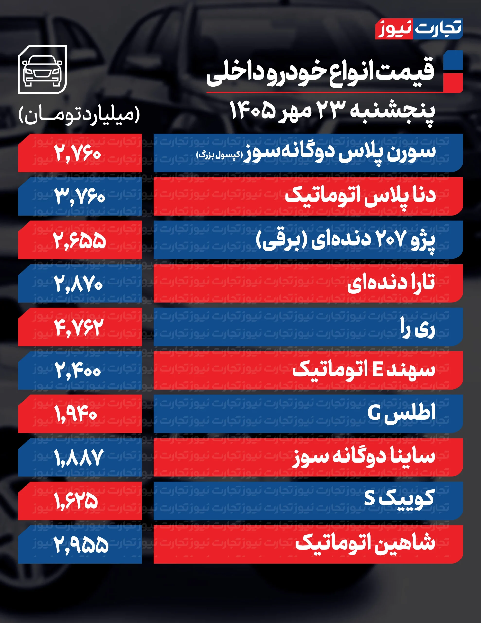 قیمت خودرو داخلی23مهر1405