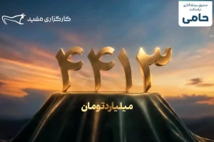 واریز ۴۴۱۳ میلیارد تومان مازاد سود قطعی سرمایه‌گذاران طرح «حامی» مفید