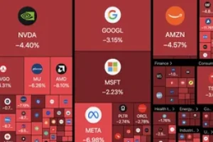 انفجار هرمز در وال‌استریت آمریکا